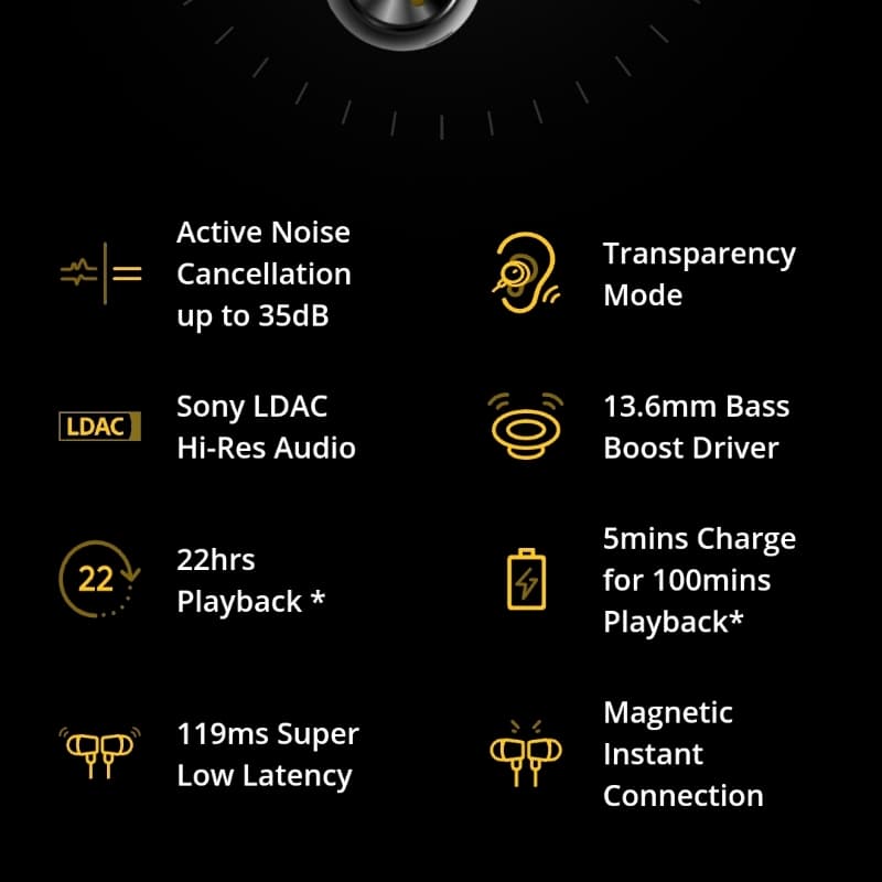 realme Buds Wirless Pro 2